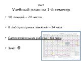 Как? Учебный план на 1-й семестр. 10 лекций – 20 часов 8 лабораторных занятий – 34 часа Самостоятельная работа – 64 часа Зачёт 