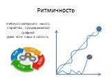 Ритмичность. Учебного материала много, старайтесь придерживаться графика! Даже если пары в субботу.