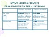 SWOT-анализ обычно представляют в виде матрицы: