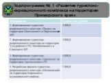 Подпрограмма № 1 «Развитие туристско- рекреационного комплекса на территории Приморского края»