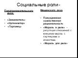 Социальные роли -. Предпринимательского духа: «Завоеватель» «Организатор» «Торговец». Мещанского духа Повседневная хозяйственная рациональность «Мораль в деле» – регуляция отношений с внешним миром, с партнерами и клиентами. «Мораль для дела»