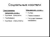 Социальные носители. Предпринима-тельского духа – Крупные феодалы Разбойники Крупные спекулянты. Мещанского духа – Купцы Ремесленники Государственные чиновники