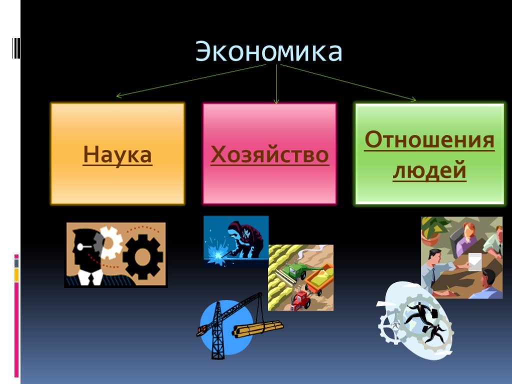 Экономики 3. Презентация на тему экономика. Темы экономики. Темы для презентации по экономике. Экономика слайд.