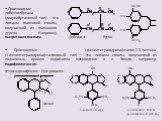 Производные дибензилбутана (диарилбутановый тип) – это лигнаны гваяковой смолы, получаемой из гваякового дерева. Например, гваяретовая кислота. Производные 1-фенилтетрагидронафталин-2,3-лактона (1-фенилтетрагидронафталиновый тип) – это лигнаны смолы, получаемой из подземных органов подофилла щитовид