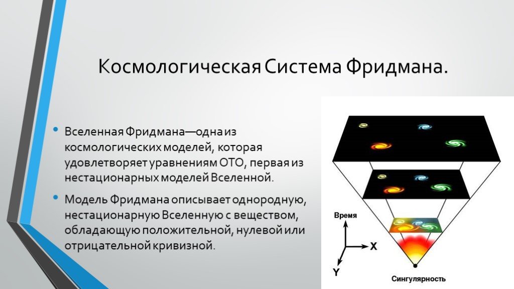 Вселенная фридмана картинки