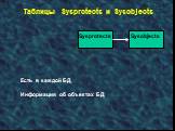 Таблицы Sysprotects и Sysobjects. Информация об объектах БД