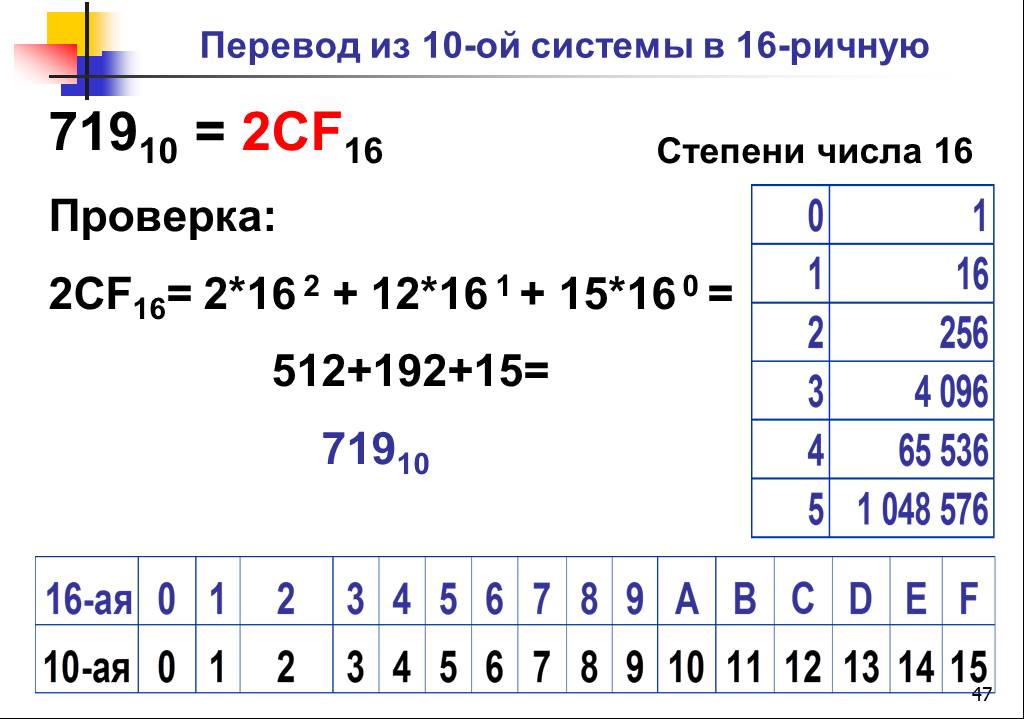 Перевод десятого. Из 16 в 10 систему счисления. Как перевести из 16 в 10. Перевести из 16 в 10 систему. Перевести из 16 в 10 систему счисления.