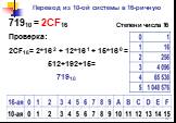 Перевод из 10-ой системы в 16-ричную. 71910 = 2CF16 Степени числа 16 Проверка: 2CF16= 2*16 2 + 12*16 1 + 15*16 0 = 512+192+15= 71910