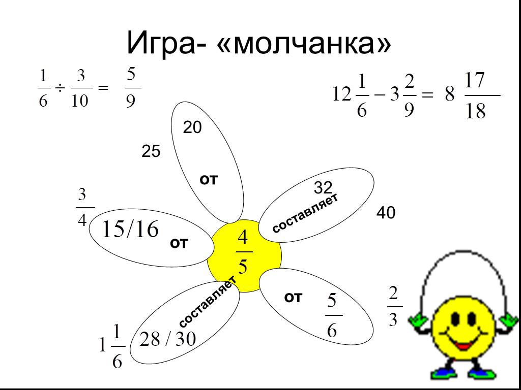 Молчанка. Игра в молчанку. Игра молчанка для детей. Задания для игры молчанка. Игра молчанка 1 класс.