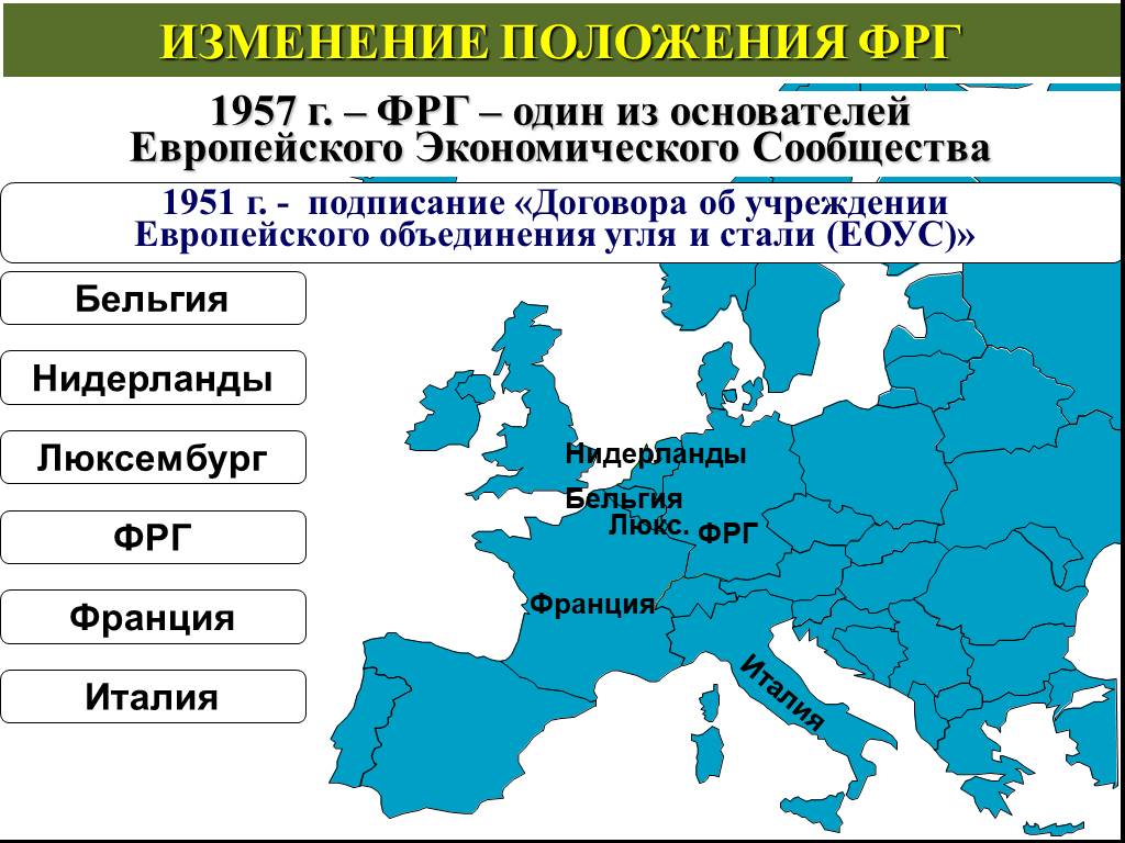 Европейское объединение. Европейского объединения угля и стали (ЕОУС)—1951г. Европейское объединение угля и стали ЕОУС. ЕОУС участники. Европейское объединение угля и стали 1951.