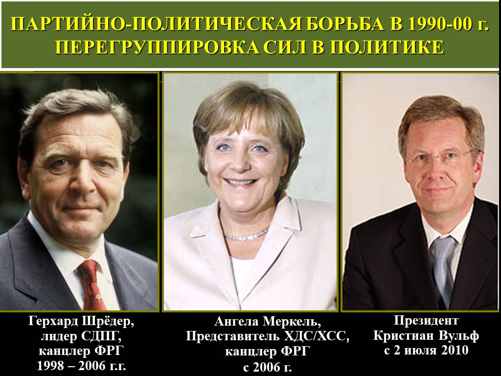 Соперники в политике фрг. Шрёдер канцлер Германии 1998. Политические Лидеры Германии. Лидер современной Германии. Политики Германии имена.