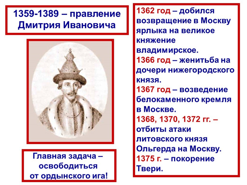 Первый князь ярлык. Княжение Дмитрием Ивановичем (1359-1389),. Правление Дмитрия Донского 1359-1389.