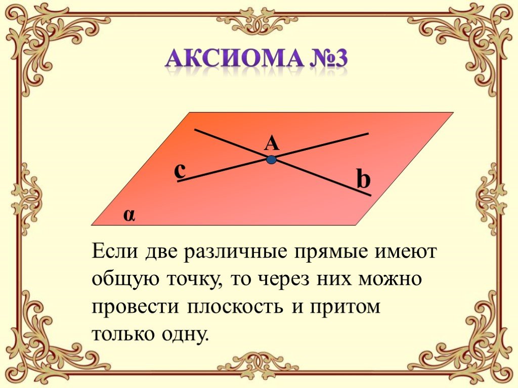 Существует три различные прямые. Если две различные прямые имеют общую точку то. Аксиома если две различные прямые. Если две различные прямые имеют общую точку то через них можно. Аксиома если две различные прямыемеют общую точку.