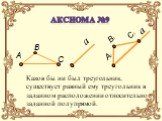 Каков бы ни был треугольник, существует равный ему треугольник в заданном расположении относительно заданной полупрямой. Аксиома №9