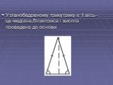 У рівнобедреному трикутрику є 1 вісь– це медіана,бісектриса і висота проведена до основи