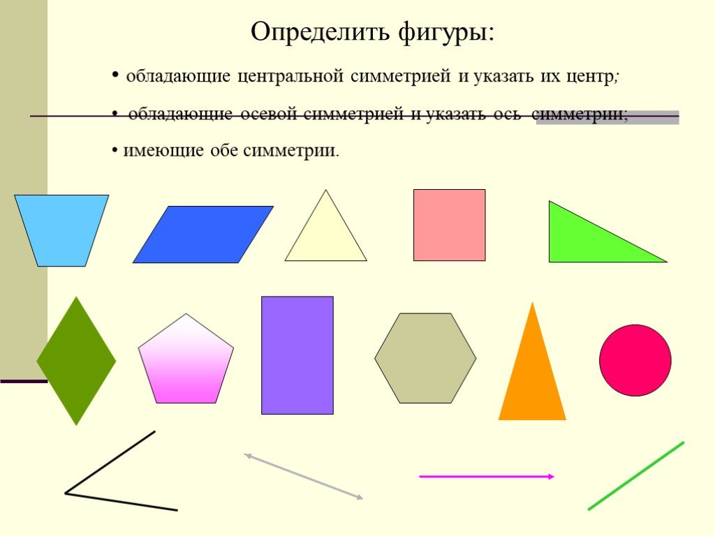 Фигуры обладающие и осевой и центральной. Фигуры обладающие симметрией. Центрально симметричные фигуры. Фигуры обладающие осевой симметрией. Центр симметрии фигуры.