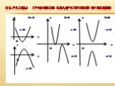 Образцы Графиков квадратичной функции. у D>0 у D=0 у D0 a>0 a>0 х 0 у х х 0 0 х a