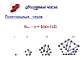 Пятиугольные числа Nпят = n + 3(n(n-1)/2) 1 5 12 22
