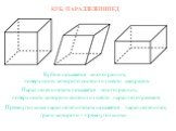 КУБ, ПАРАЛЛЕЛЕПИПЕД. Параллелепипедом называется многогранник, поверхность которого состоит из шести параллелограммов. Прямоугольным параллелепипедом называется параллелепипед, грани которого – прямоугольники. Кубом называется многогранник, поверхность которого состоит из шести квадратов.