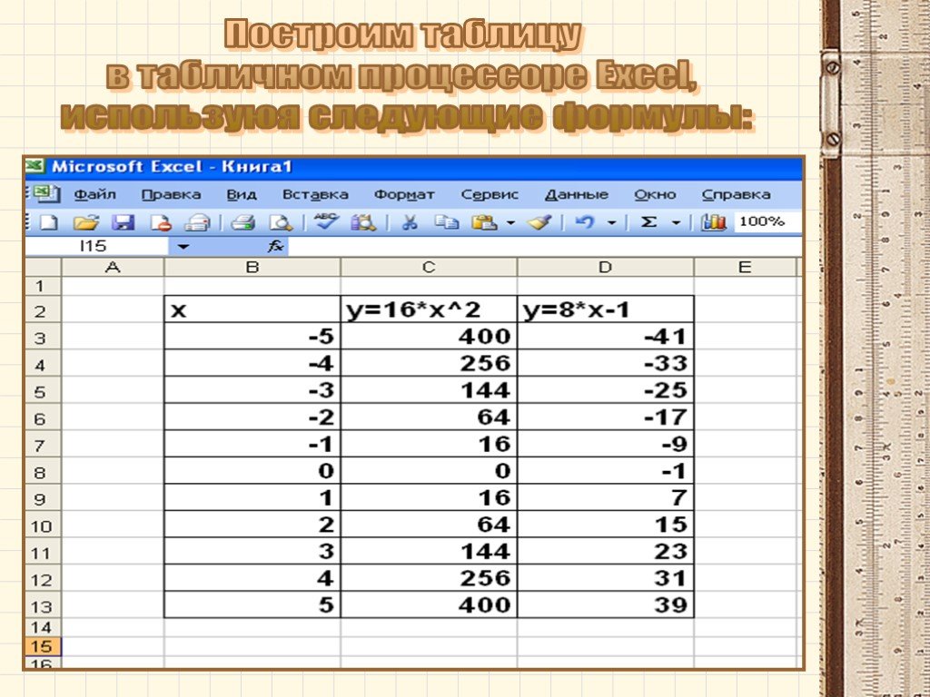 Как строить таблицы. Формула табличного процессора. Использование табличного процессора excel. Построение формулы в табличном процессоре. Решение уравнений в табличных процессорах.