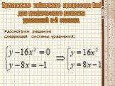 Применение табличного процессора Exel для графического решения уравнений n-й степени. Рассмотрим решение следующей системы уравнений: