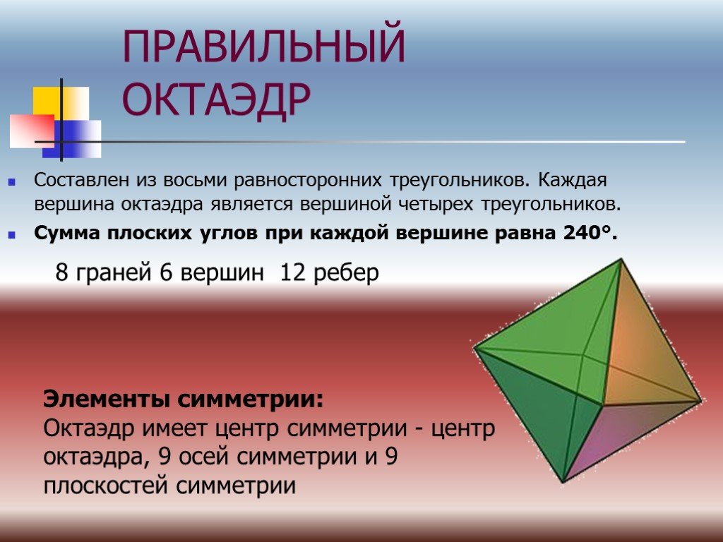 Свойства октаэдра. Элементы октаэдра. Симметрия октаэдра. Симметрия правильного октаэдра. Плоскости симметрии октаэдра.