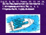 Если Вы правильно используете ключевые слова, Вы прочитаете, предложение. Юрий Гагарин – первый космонавт мира. 2,6,12, 9, 16, 11. Ракета. 10, 13, 14. 16, 13, 12. Восток. 6, 2, 15, 14, 16, 2, 13, 7, 5. Армстронг. 1, 8, 3, 16, 9, 2. Юпитер. 5, 9, 2, 13, 4. Герой.