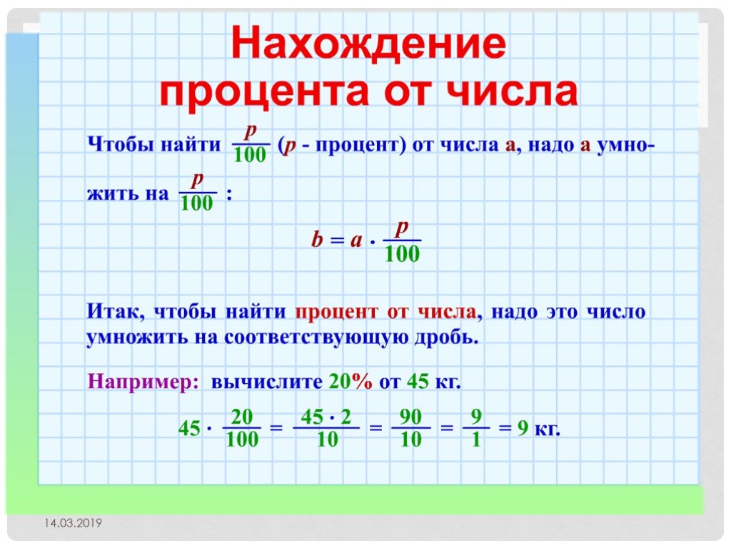 Математика 5 класс процент от числа презентация