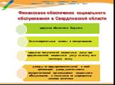 Финансовое обеспечение социального обслуживания в Свердловской области