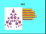 №5. нейтроны I поколения. осколки деления первое ядро урана. нейтроны II поколения. первый нейтрон деления