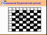Упражнение 6(шахматная доска)