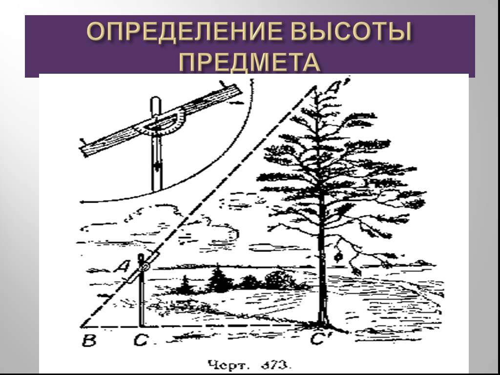 Определение высоты. Определение высоты антенны рисунок или картинка. Измерение высоты в Америке.