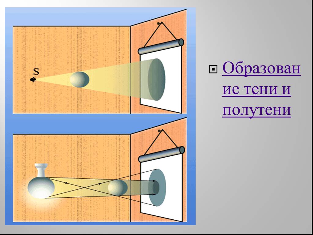 Мяч освещается двумя источниками как показано на рисунке 115 нарисуйте области тени и полутени