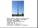 Каково показание барометра на уровне высоты Московской телевизионной башни (540м), если внизу башни барометр показывает давление 755 мм рт. ст.? 1) 540м : 12м = 45 2) 45 . 1 мм рт. ст. = 45 мм рт. ст. 3) 755 мм рт. ст. - 45 мм рт. ст. = 710 мм рт. ст.