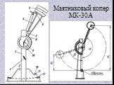 Маятниковый копер МК-30А