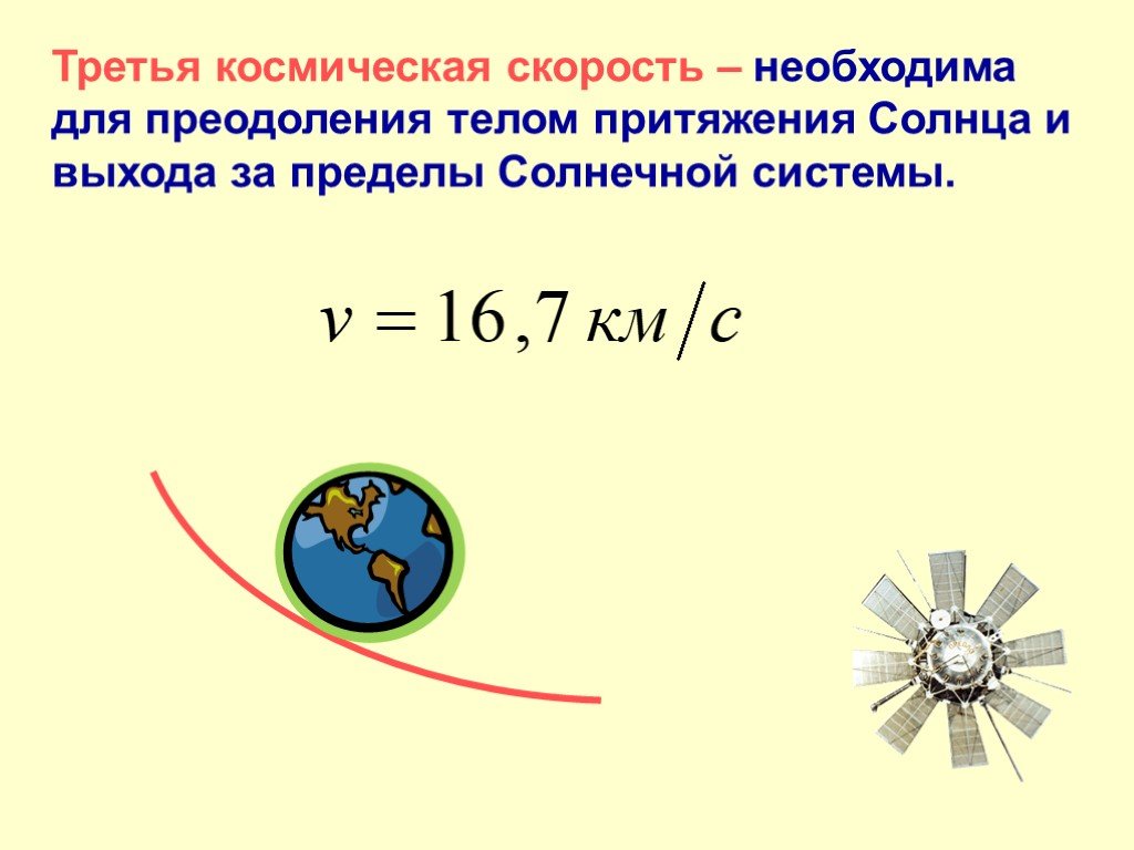 Минимальная скорость чтобы покинуть пределы солнечной системы. 3 Космическая скорость формула. 3 Космическая скорость Траектория. Третья Космическая скорость формула. Вывод 3 космической скорости.