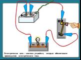 Электрическая цепь - система устройств, которые обеспечивают прохождение электрического тока.