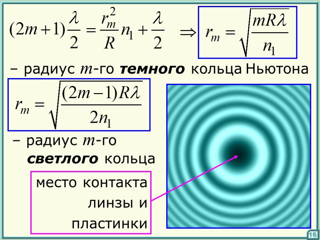 Интерференция света формула. Радиус светлого кольца Ньютона в отраженном свете. Кольца Ньютона радиус светлого кольца. Радиус темного кольца Ньютона в отраженном свете. Радиус темных колец Ньютона формула.