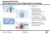 Dieselpartikelfilter Motorsteuerung beim Regenerationsvorgang. 1	AGR „aus“ Mengenreduzierte Haupteinspritzung; zusätzlich 35°nach OT Nacheinspritzung (Temperaturerhöhung) 3	Ansaugluftzufuhr geregelt durch elektrische Drossel-klappe und Breitbandsonde 4	Ladedruckanpassung (Erhöhung); Kunde soll nicht