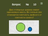 Вопрос № 10. Два сплошных шарика имеют одинаковую массу. Во сколько раз отличается плотность зелёного от плотности синего?