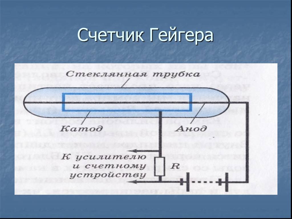 Счетчик гейгера год