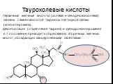Таурохолевые кислоты. Первичные желчные кислоты (холевая и хенодезоксихолевая) связаны с аминокислотой таурином пептидной связью (конъюгированы). Деконъюгация (отщепление таурина) и дегидроксилирование в 7 положении приводит к образованию вторичных желчных кислот, обладающих канцерогенными свойствам