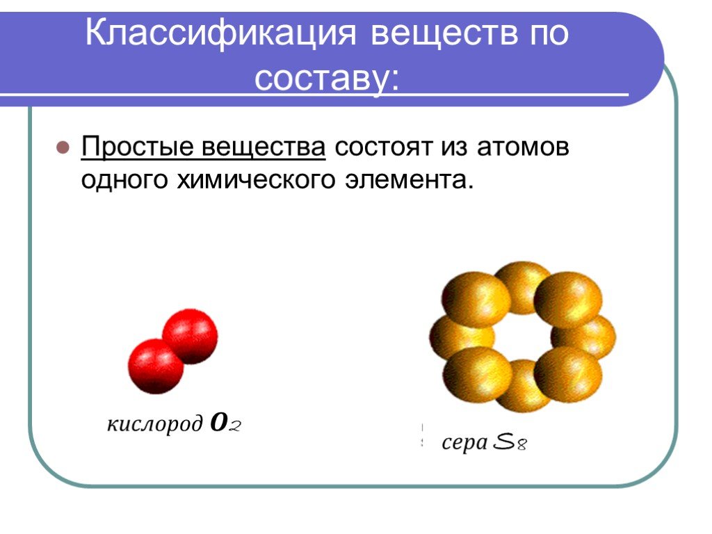 Простые вещества кислорода и серы. Простые вещества состоят из атомов. Вещества состоящие из атомов одного химического элемента. Простые вещества состоят из атомов одного химического элемента. Простые вещества состоят из атомов 1 химического элемента.