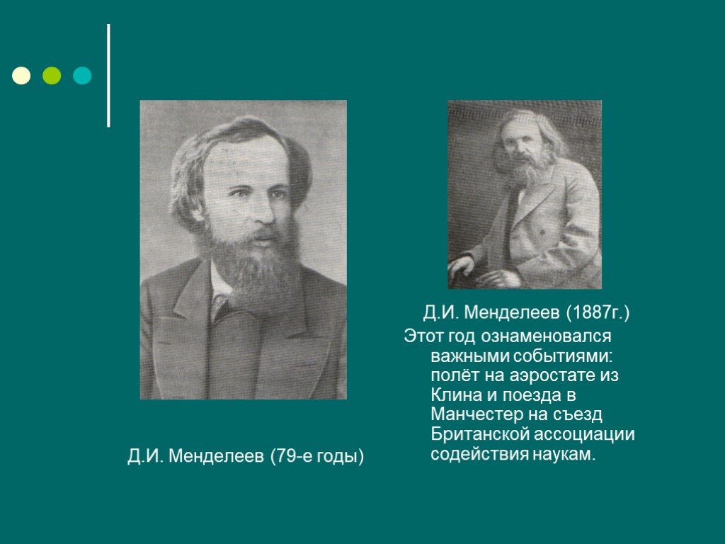 190 лет менделееву презентация. Д. И. Менделеева (1887 г.). Менделеев ассоциации.