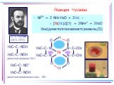 Реакция Чугаева. Ni2+ + 2 NH3·H2O + 2H2L = = [Ni(HL)2](т) + 2NH4+ + 2H2O бис(диметилглиоксимато)никель(II). Л. А. Чугаев (1873–1922)