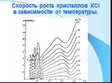 Скорость роста кристаллов КCl в зависимости от температуры.