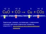 CuO + CO → Cu + CO2 0. Химические реакции, протекающие c изменением степеней окисления химических элементов, относятся к. окислительно-восстановительным реакциям. у атома меди степень окисления уменьшилась. У атома углерода степень окисления увеличилась