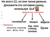 Их всего 22, но они такие разные. Докажите это составив схему, используя §14. Агрегатное состояние Примеры: кислород, водород, азот , фтор, хлор. газообразное твердое. йод, сера, углерод, фосфор. бром жидкое