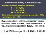 Взаємодія HNO3 з неметалами. Нітратна кислота окиснює неметали: S → до Н2SО4 Р → до Н3 РО4 As → до Н3 AsО4 Сама відновлюється: концентрована до - NO2, розведена до - NO. Якщо в пробірку з HNO3 конц кинути тліючу вуглинку, вона згорить, перетворившись в СО2. Іншими продуктами будуть NO2 і H2O. t С + 