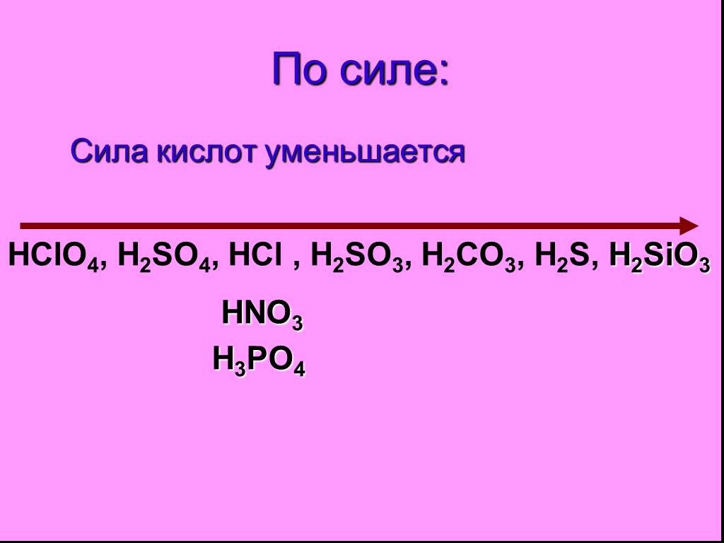 Sio2 hno3 hf. Сила кислот таблица. Изменение силы кислот. Ряд силы кислот. Кислоты в химии таблица по силе.